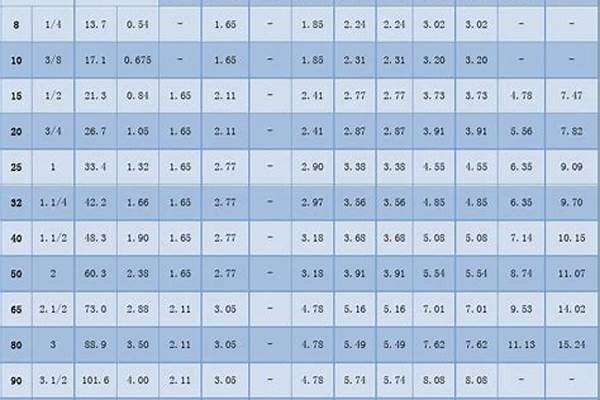 無縫管尺寸公差_無縫管尺寸公差標準